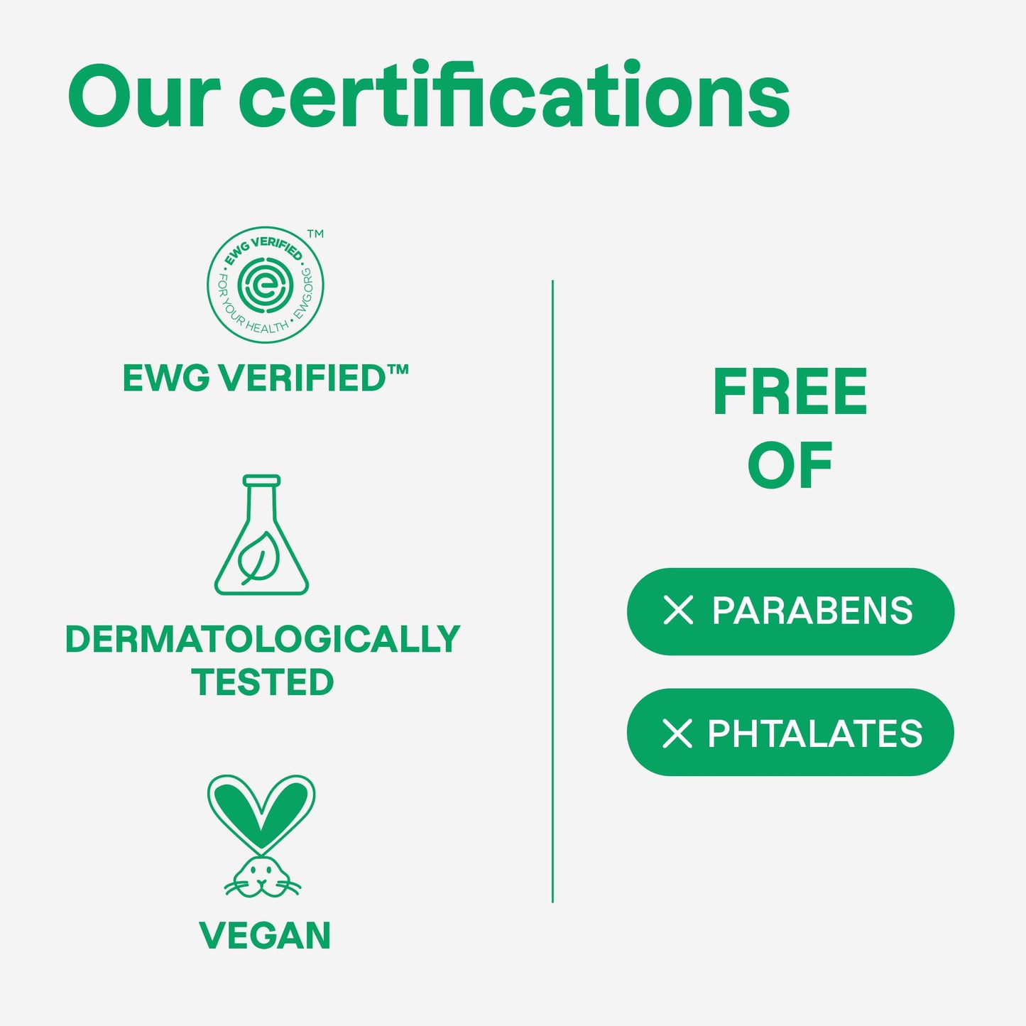 ATTITUDE Shampoo and Body Wash for Kids, Made in Canada, EWG Verified, Dermatologically Tested, Plant- and Mineral-Based Ingredients, Vegan and Cruelty-Free, Bulk Refill Format, Watermelon and Coco, 2 Liters