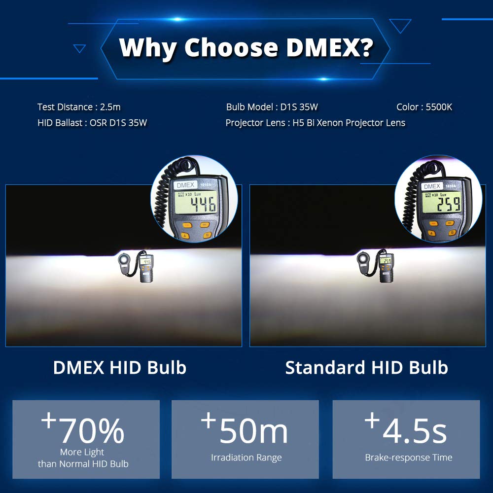 DMEX D4S HID Headlight Bulbs 6000K Cool White 35W Xenon 66440 42402 Replacement - Pack of 2