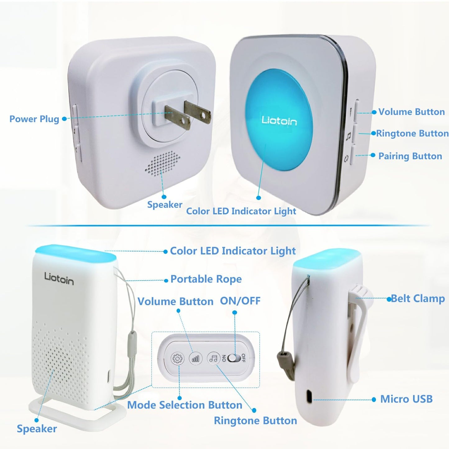 LIOTOIN Wireless Caregiver Pager Call Button Call Bell for Elderly/Patients at Home Panic Button for Seniors System 3 Transmitters 1 Portable Receiver 1 plugin Receiver (600+ft Operating Range)…