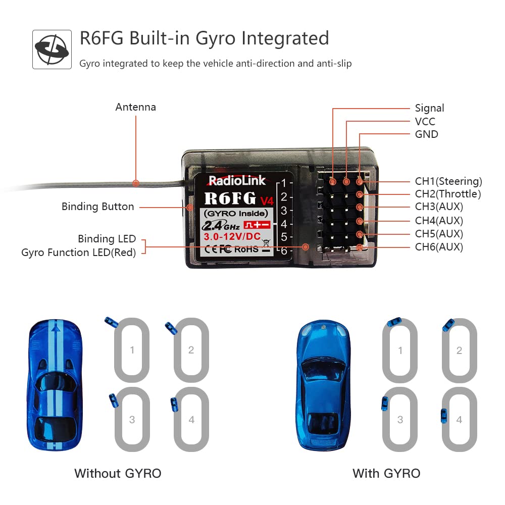 Radiolink RC4GS V3 5 Channels 2.4GHz RC Transmitter and R6FG Gyro Receiver, 30 Models Memory Surface Remote Controller for Crawler, Truck, Car, Drifting and Boat
