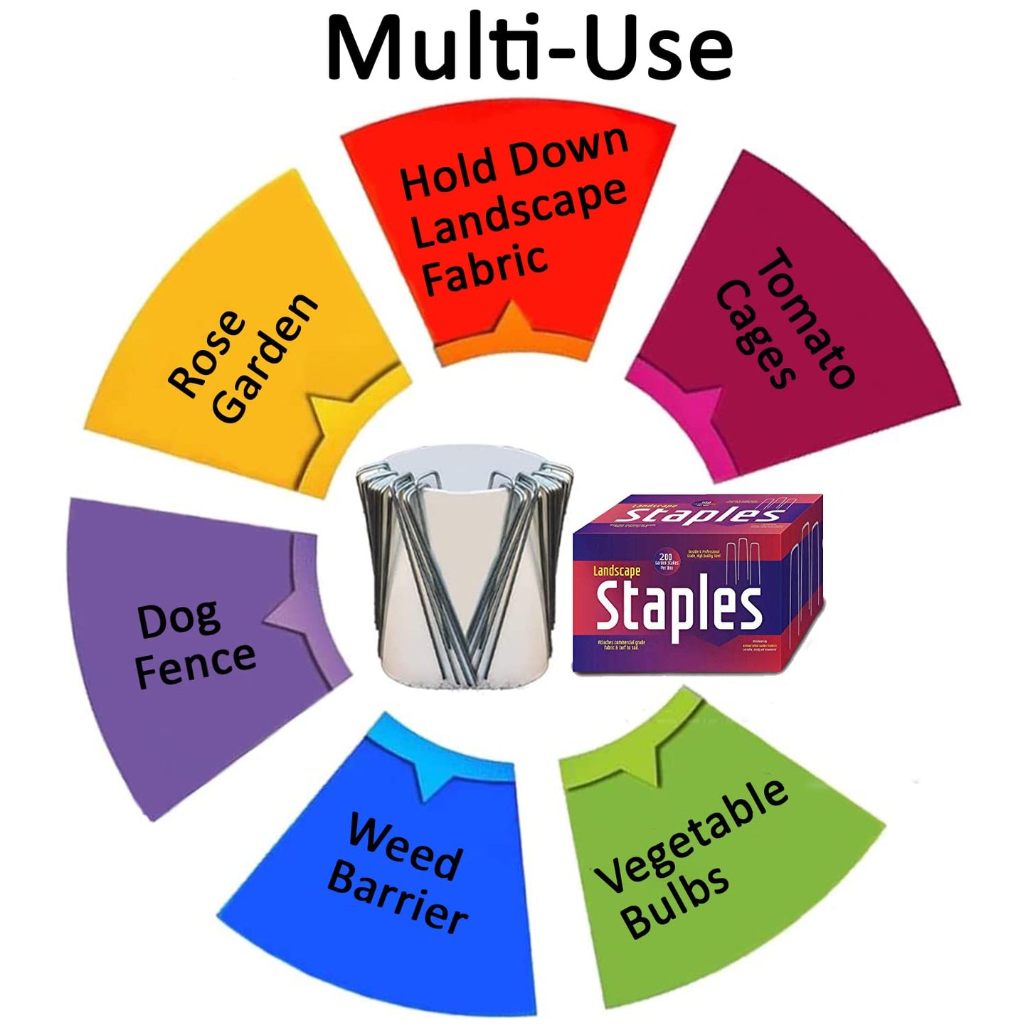 Ashman Galvanized Garden Stakes Landscape Staples: 200 Pack 6 Inch Sod and Fence Stake - Sturdy Rust Resistant Gardening Supplies for Anchoring Landscaping, Weed Barrier Fabric, Ground Cover