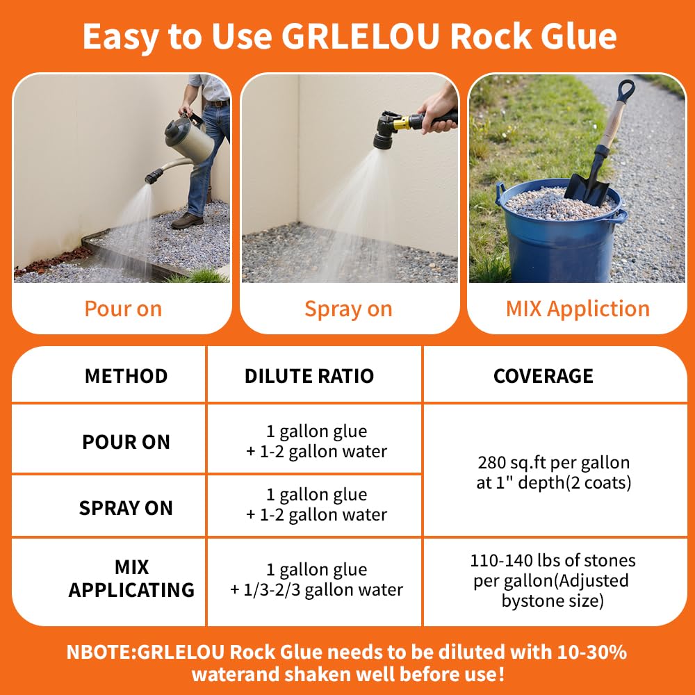 GRLELOU Mulch Glue for Landscaping, 4 L Fast-Drying Weather-Resistant Non-Toxic Clear Rock Glue Spray for Locking Down Rocks, Mulch, Pea Gravel & Pebbles(2 L ×2)