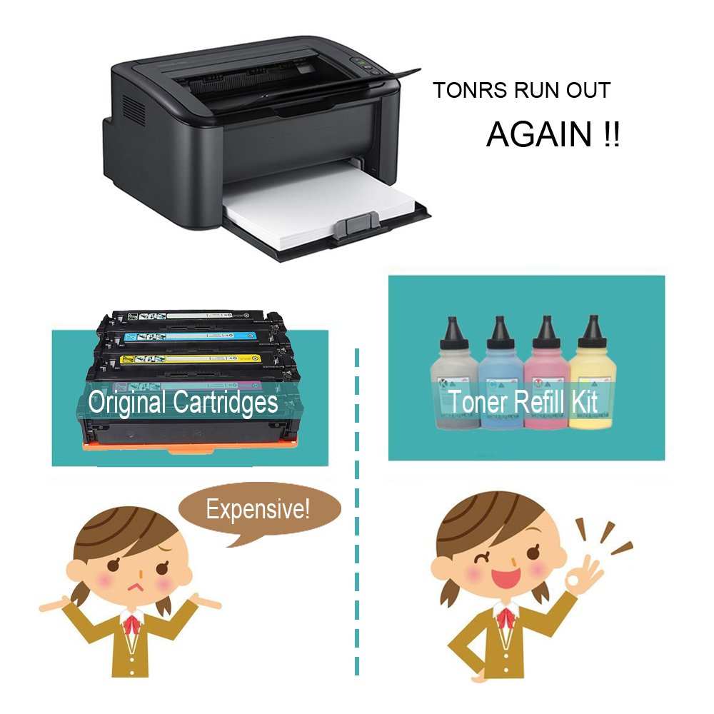 Misee Toner Refill Kit Compatible for HP 206A 206X W2110A W2110X Color Pro M255dw MFP M283fdw M283cdw M283 M255 Printer 4-Pack(with Tools)