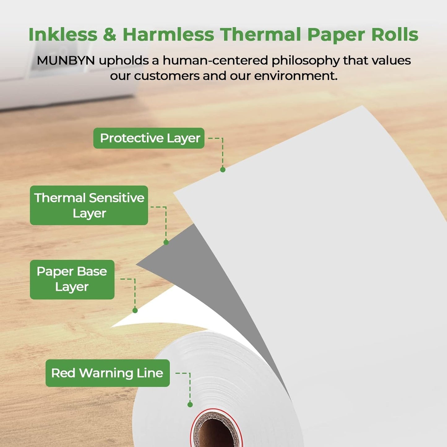 MUNBYN Thermal Paper 3 1/8 x 230ft, 20 Rolls Receipt Paper Work for Star Micronics TSP100 TSP143 Epson 80mm Receipt Printer Square POS Register, 80mm Thermal Receipt Paper, BPA Free, Plus Version