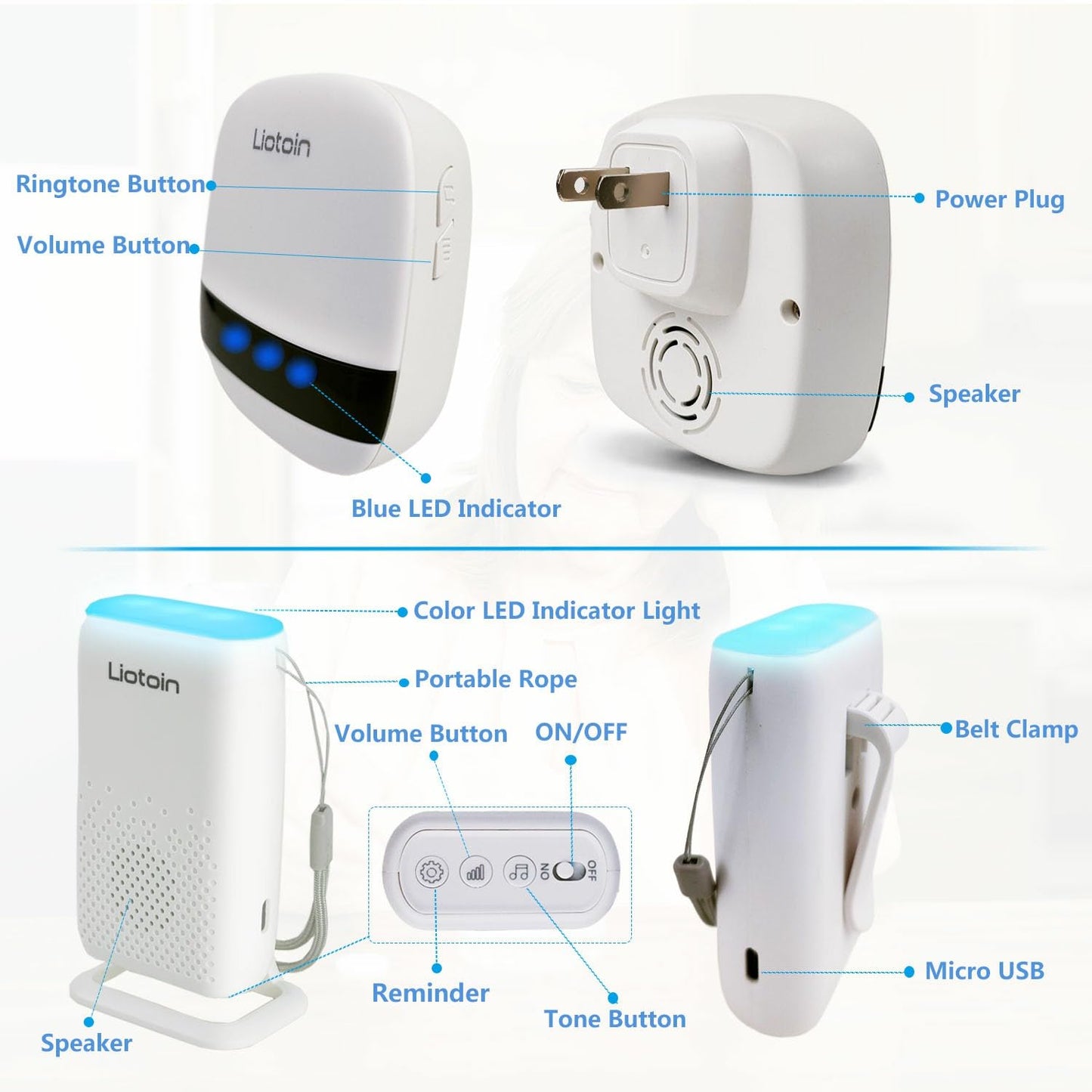 LIOTOIN Wireless Caregiver Pager Call Button Call Bell for Elderly/Patients at Home Panic Button for Seniors System 2 Waterproof Transmitters 1 Portable Receiver 2 plugin Receiver…