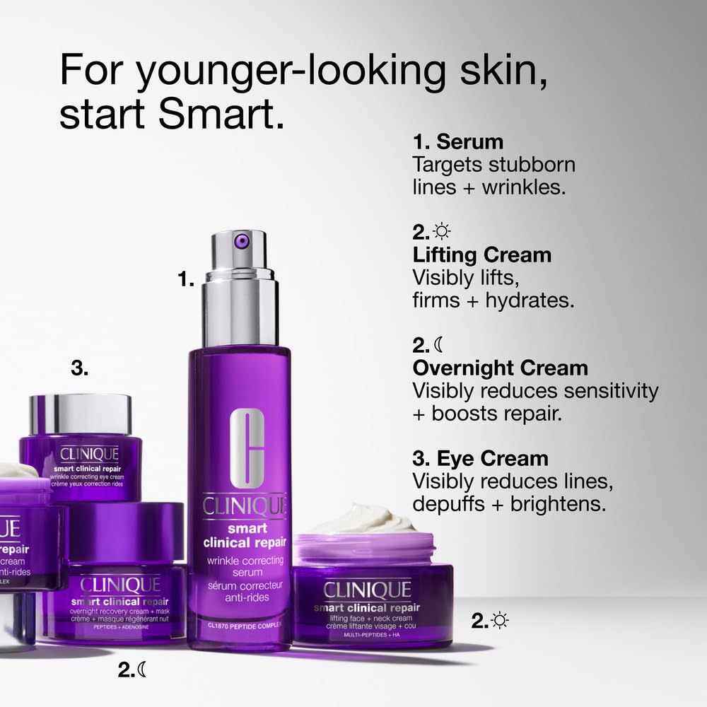 Clinique Smart Clinical Repair Overnight Recovery Cream + Mask