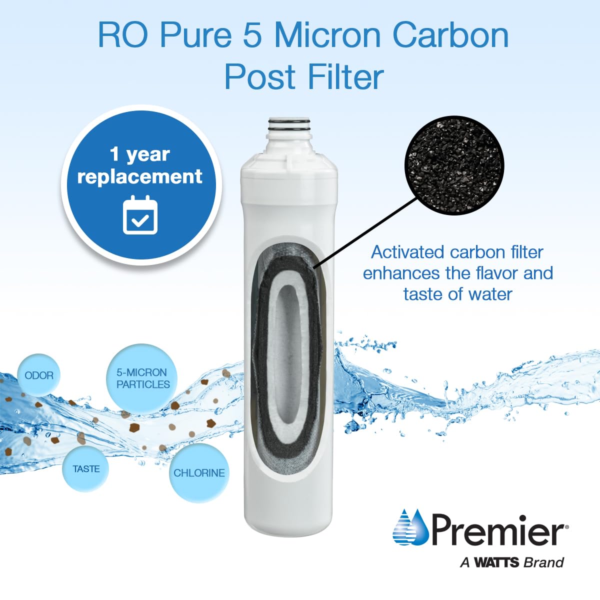 Premier 1R-1Y-1B-1G RO-Pure Push Button Replacement Filter Kit