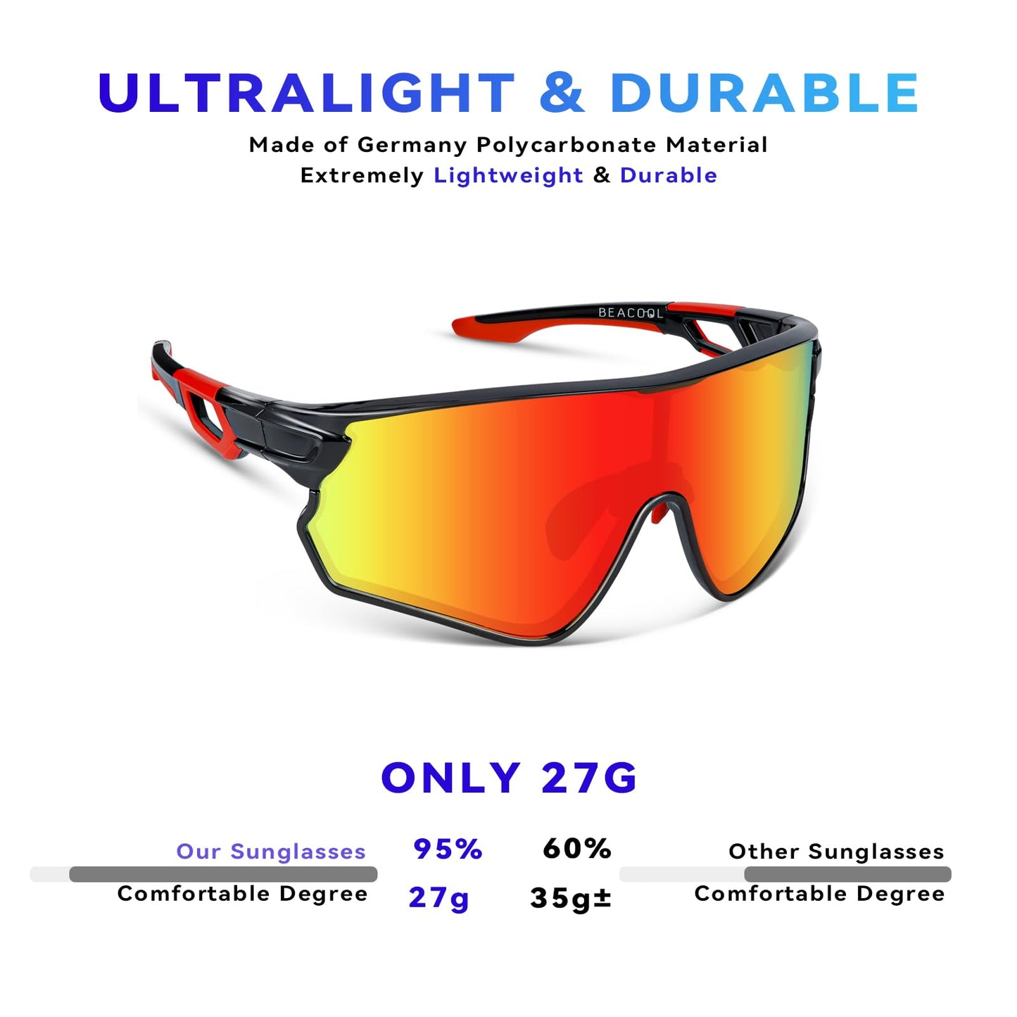 BEACOOL Polarized Sports Sunglasses for Men Women Youth Baseball Fishing Cycling Running Hiking Motorcycle Tac Glasses UV400