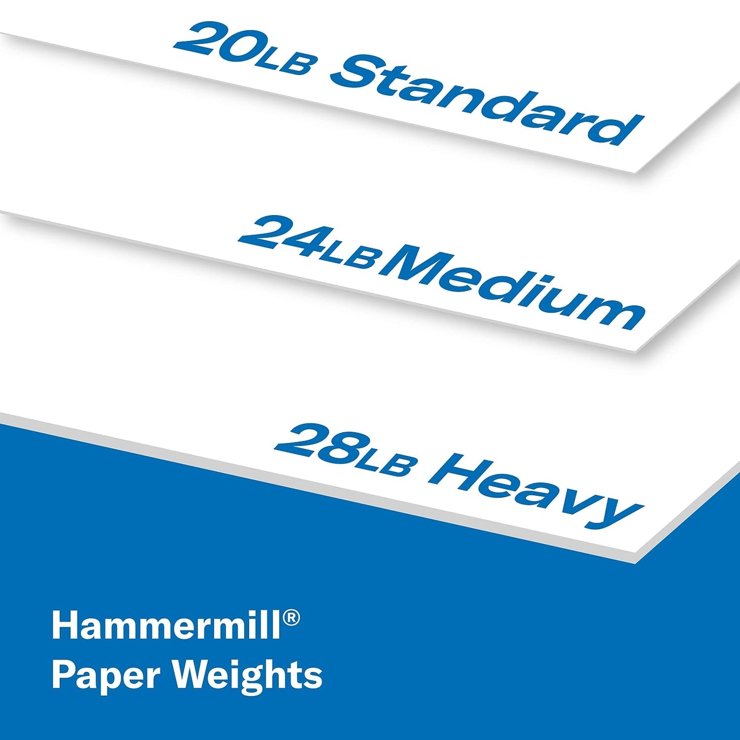 Hammermill Paper, Copy, 20lb, 8.5 x 11, 92 Bright, Letter, 1,500 Sheets / 3 Reams, (113620), Made In The USA