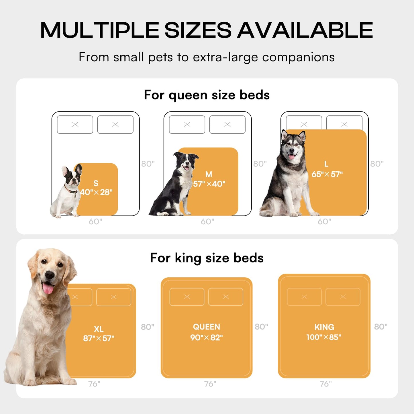 Waterproof Pet Blanket, Liquid Pee Proof Dog Blanket for Sofa Bed Couch, Reversible Sherpa Fleece Furniture Protector Cover for Small Medium Large Dogs Cats,Black X-Large（85" x 57"