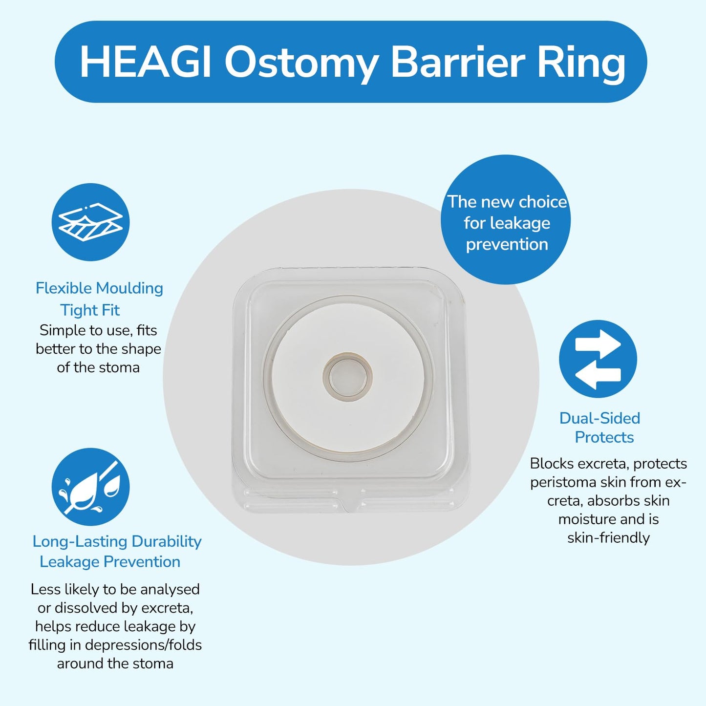 30 PCS Ostomy Barrier Rings, 2 mm Thickness Moldable Ostomy Rings Medical Grade Hydrocolloid Adhesive Barrier Rings Better Seal for Ostomy Bags (3 Box of 30)