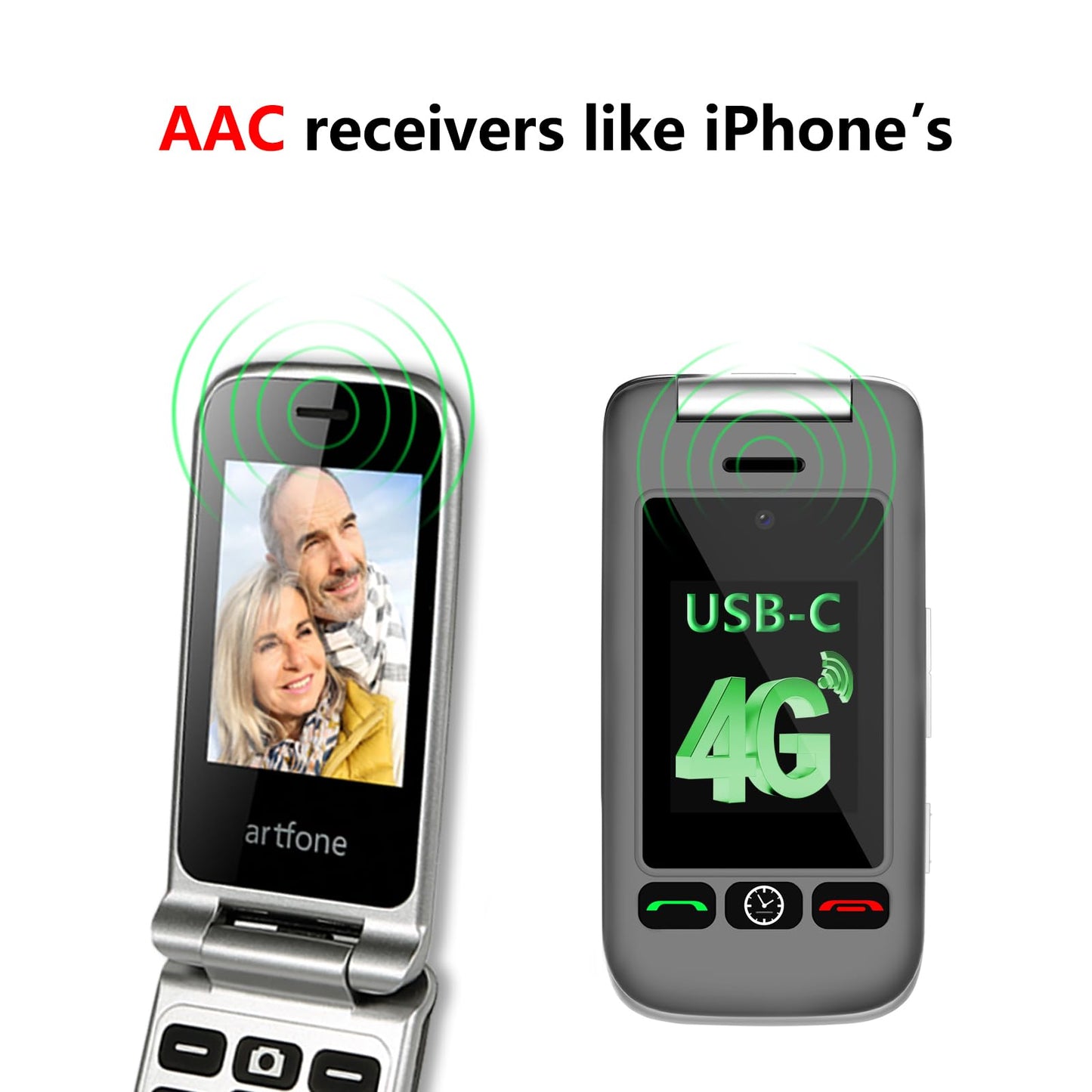 artfone 4G Unlocked Senior Cell Phone, Senior Flip Phone with Charging Dock and Dual Screen for Elderly, Unlocked Cell Phone,1200mAh,Time Reporting.