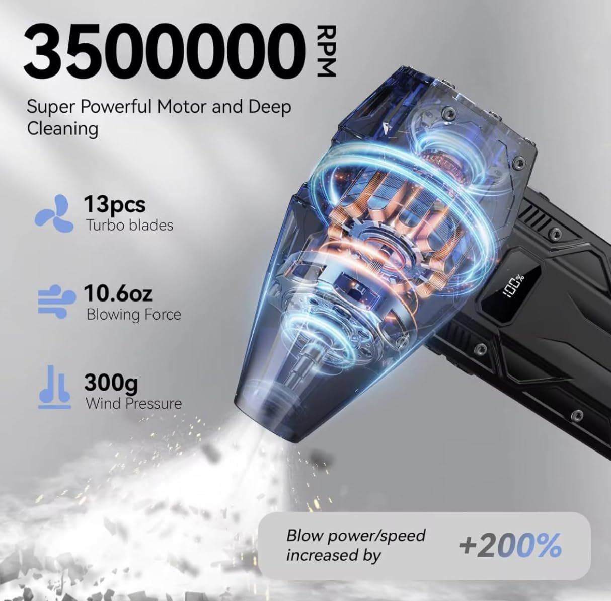 Aerzo Compressed 350,000 RPM, 200KM Wind Speed, Electric Air Duster, Digital Display, 8000mAh Battery - Cordless Air Blower, 4 Adjustable Speeds, Rechargeable for Keyboard, PC, Car, Home Cleaning