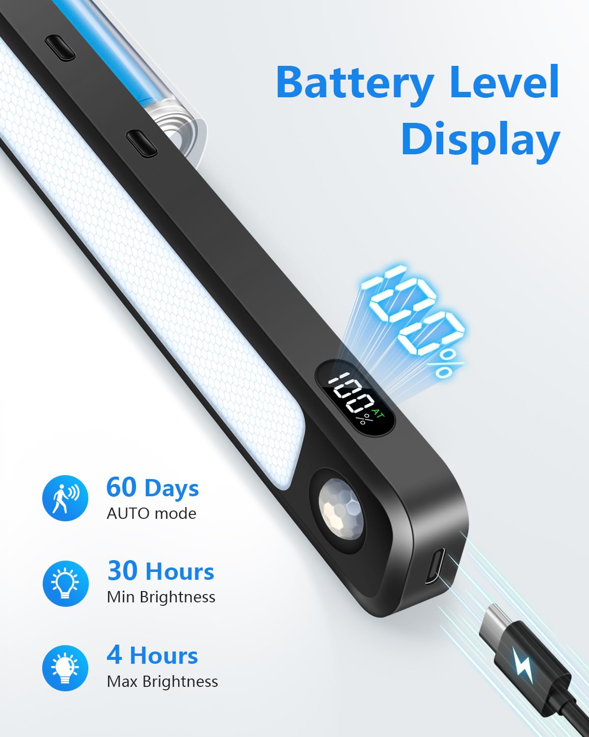 FERSWE 5W Under Cabinet Lighting, Rechargeable Motion Sensor Lights Indoor, Eye-Friendly Mirror Light with Battery Display, Rechargeable Light Bar for Cabinet, Closet, Bathroom and Kitchen