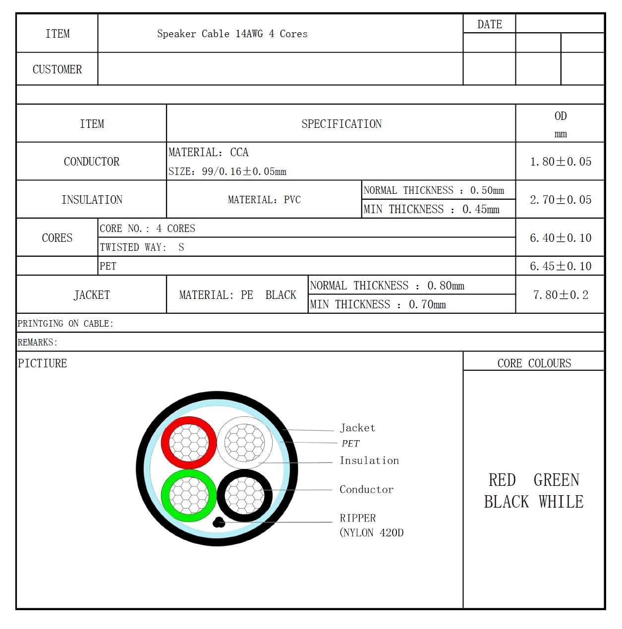 Cables Direct 14-Gauge Outdoor Speaker Wire, 250 Ft | 4 Conductor, Copper Clad Aluminum, Stranded Bulk Audio Cable | CL2, Direct Burial, UV Resistant