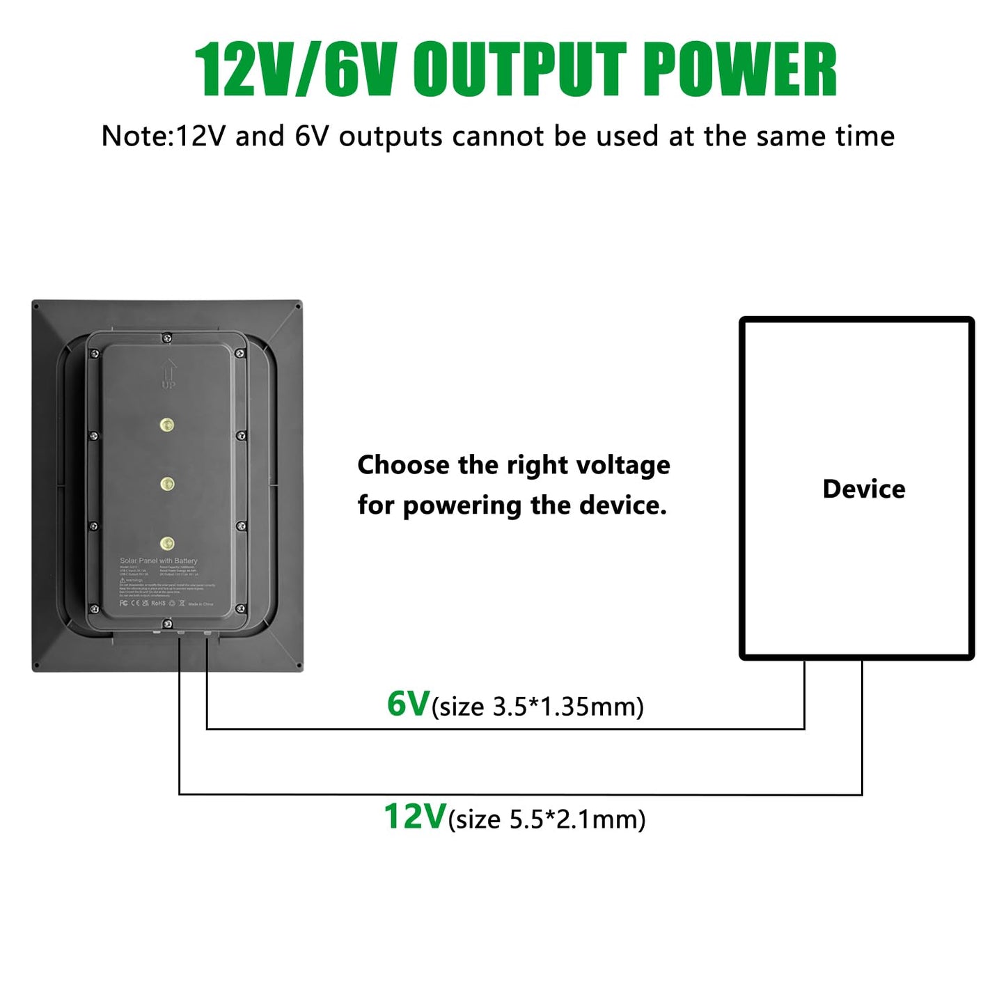 SLODA 8W Trail Camera Solar Panel,Solar Battery Charger Kit for Trail Cameras-12V/1.5A,6V/2.0A,12000mAh Rechargeable Lithium Battery IP66 Waterproof