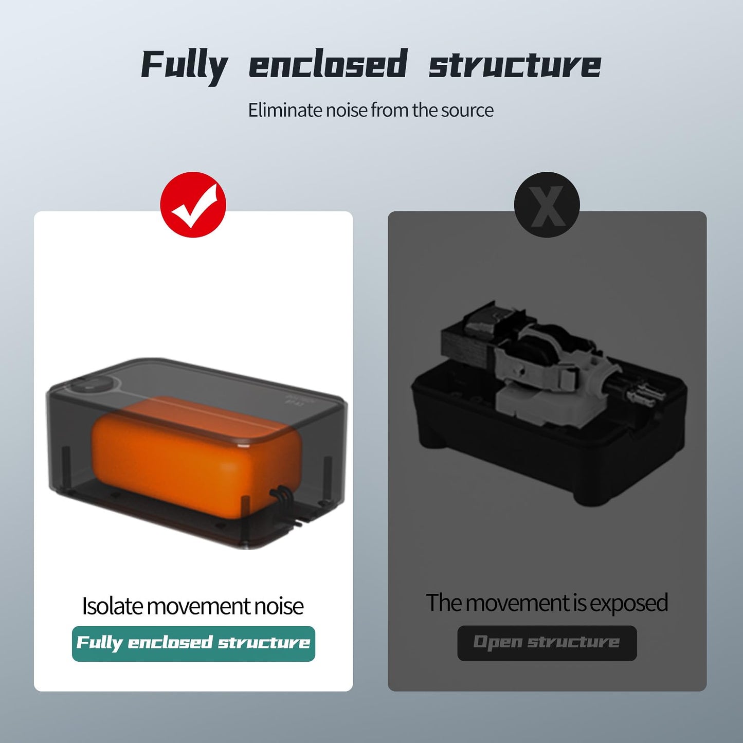 Boxtech Fish Tank Air Pump - Aquarium Adjustable Fish Oxygen Pump, Ultra-Quiet Aerator Bubbler with Dual Outlet, 5w 2L/min Tank Bubbler for 10-150 Gallon Tanks