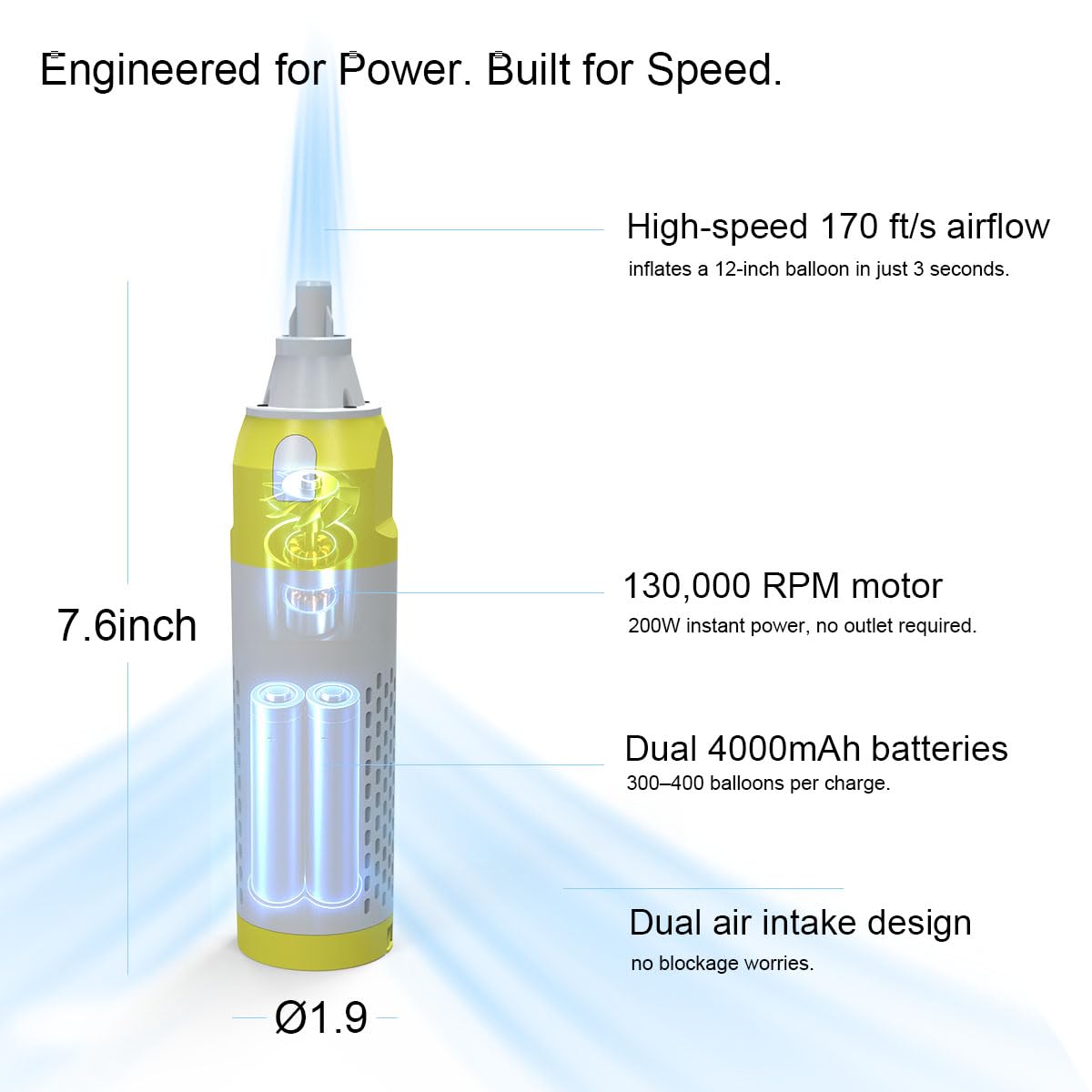 Balloon Electric Pump – Cordless USB Rechargeable Handheld Inflator for 12”+ Latex & Foil Balloons for Air Duster Fast Portable Air Blower for Parties & Events