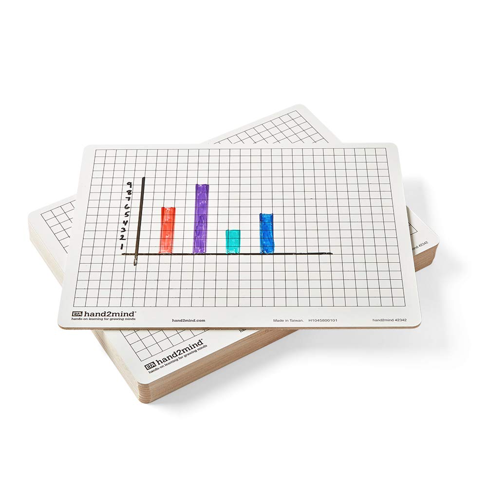 hand2mind Double-Sided Centimeter Grid, Graph Dry Erase Boards (Pack of 10)