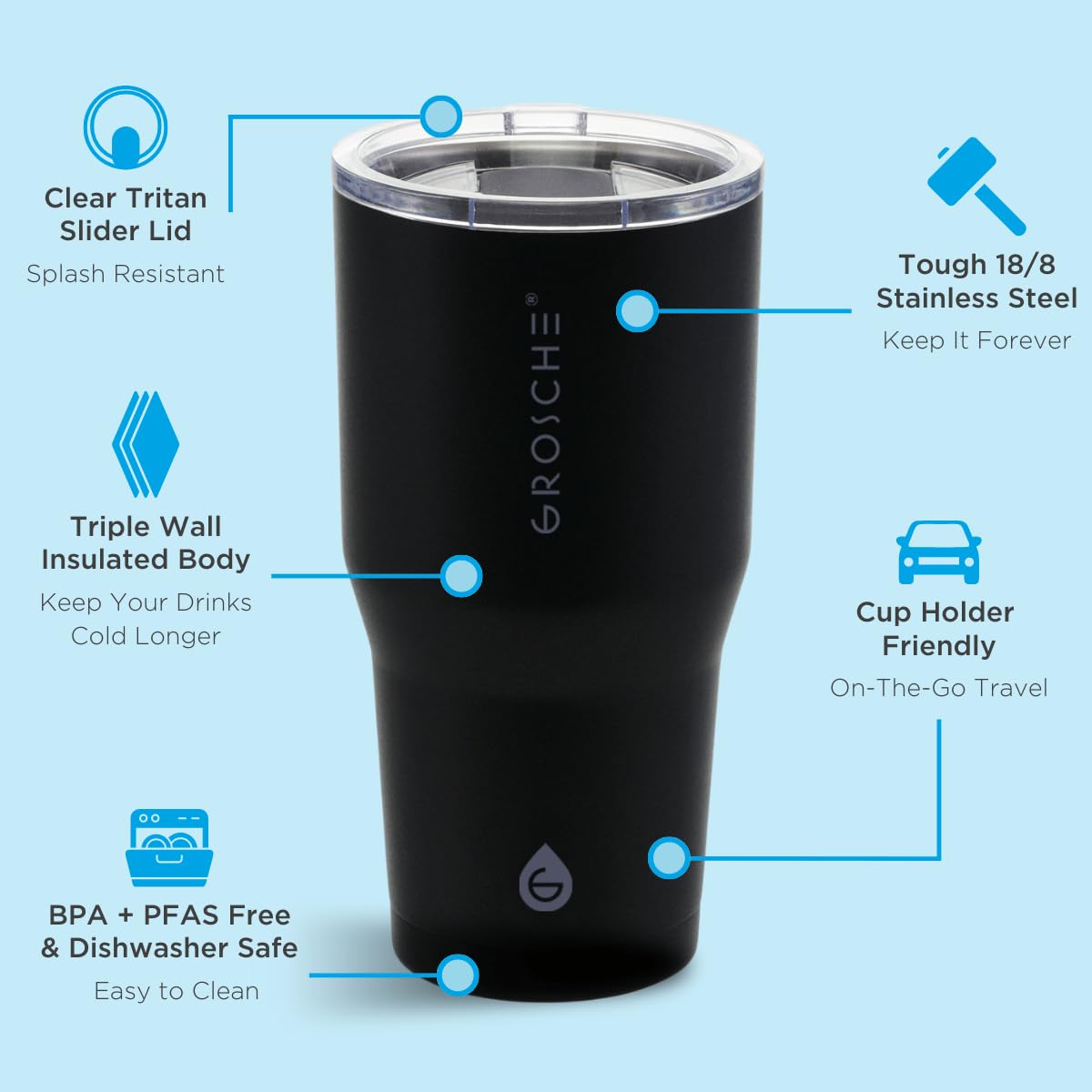 GROSCHE Yukon Insulated Coffee Mug with Lid - Durable Travel Mug, Stainless Steel Tumblers, Vacuum Insulated Coffee Tumbler for Hot or Cold Beverages, Canadian Brand! - 20 fl. oz, Black