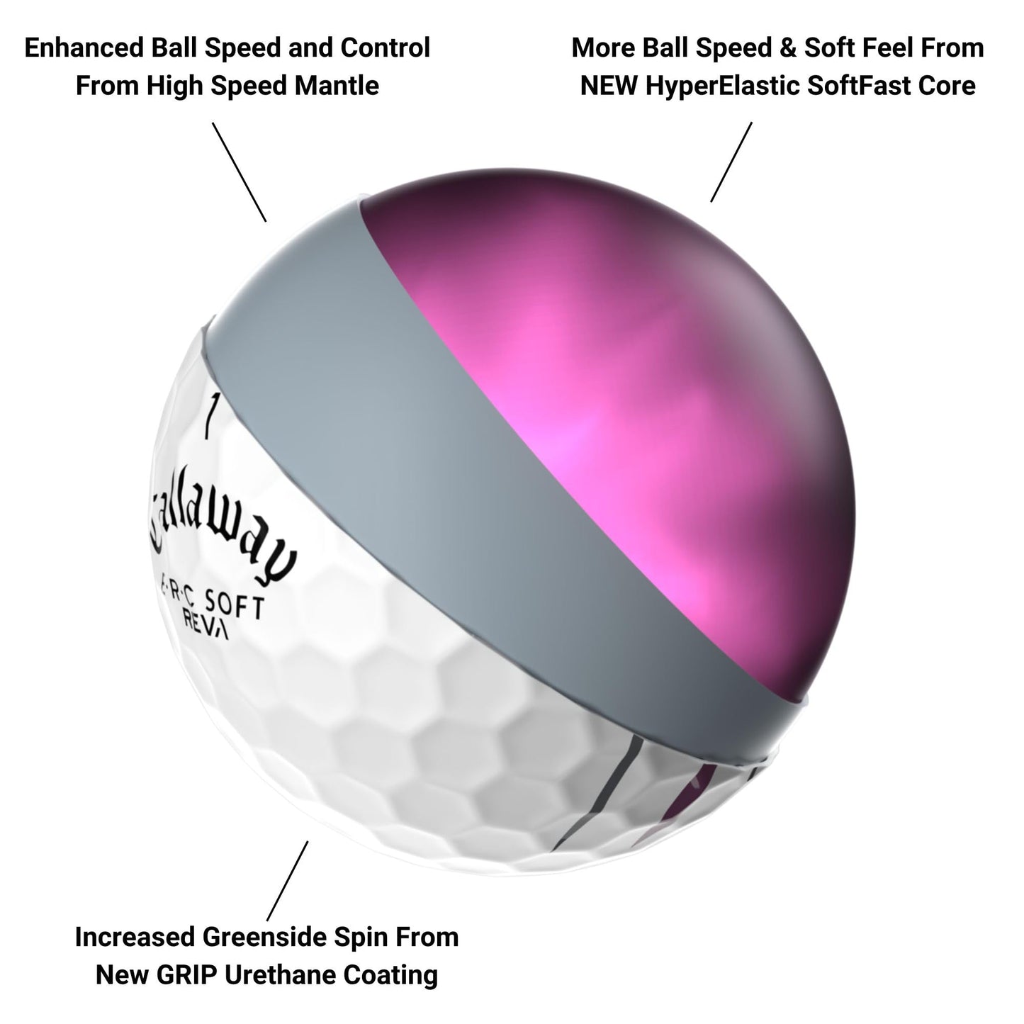 Callaway Golf ERC Soft Golf Balls (2023, 12 Ball Pack, Reva (Triple Track))