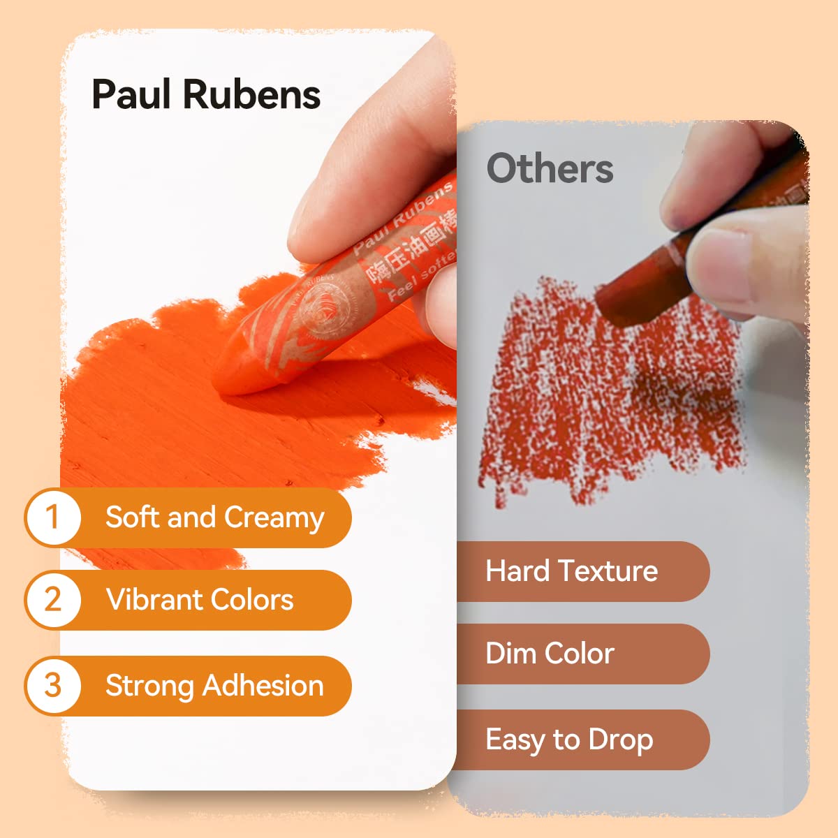 Paul Rubens Oil Pastels Set - 72 Vibrant Colors, Ultra-Soft and Creamy Texture, Easy to Blend for Artists and Beginners - Bullet Head Design for Drawing, Painting, Sketching