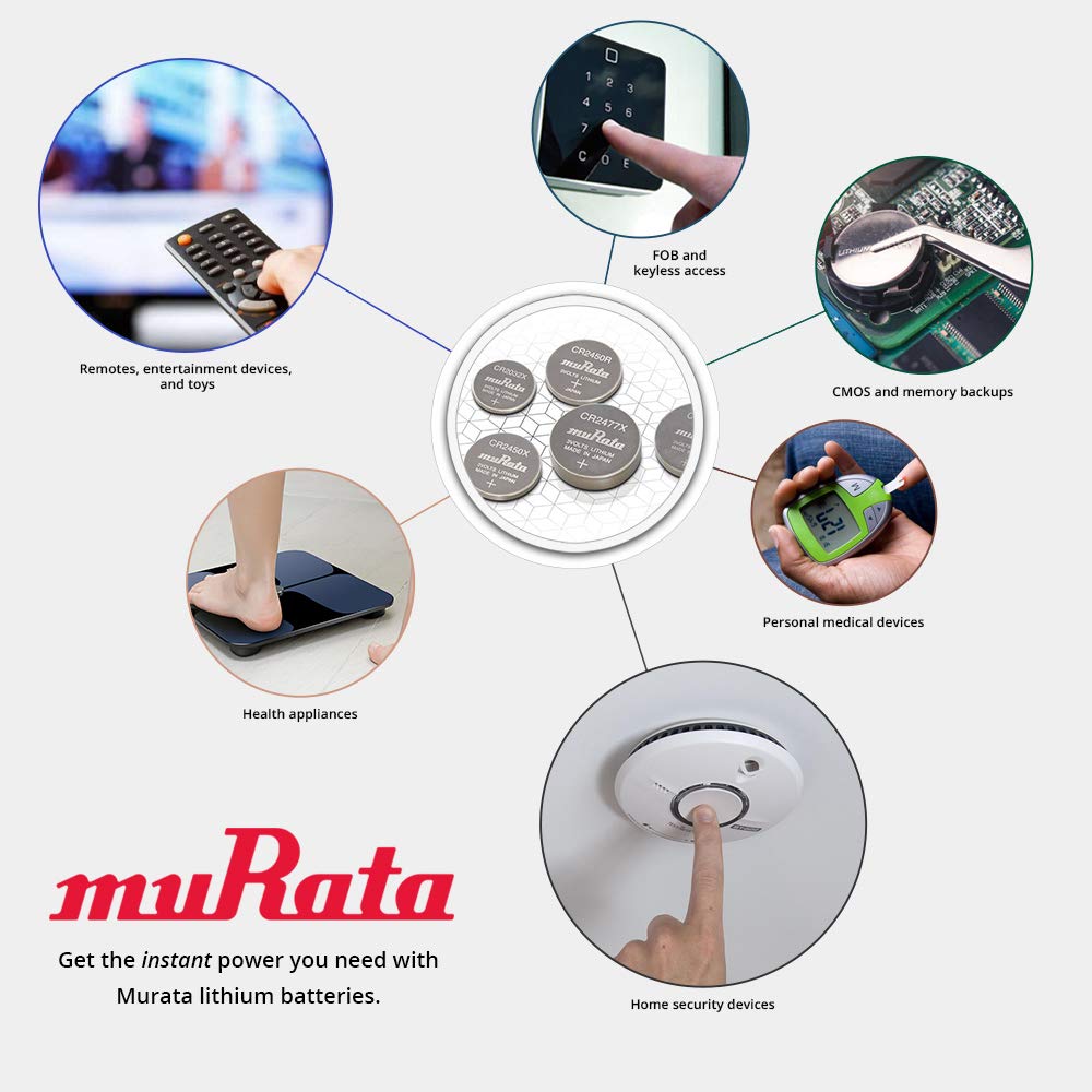 Murata CR2450 Battery 3V Lithium Coin Cell - Replaces Sony CR2450 (20 Batteries)