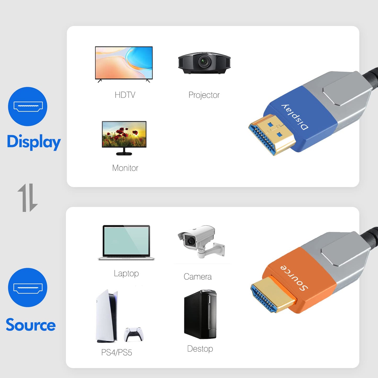 8K 4K Long HDMI Cable 50ft,Fiber Optic HDMI 2.1 Cable 48Gbps Ultra High Speed Support 8K 60hz 4K 120hz HDR eARC CL3 in Wall Rated Compatible for PS5,Xbox,PC,Projector,Monitor,HDTV,Apple Roku TV Box