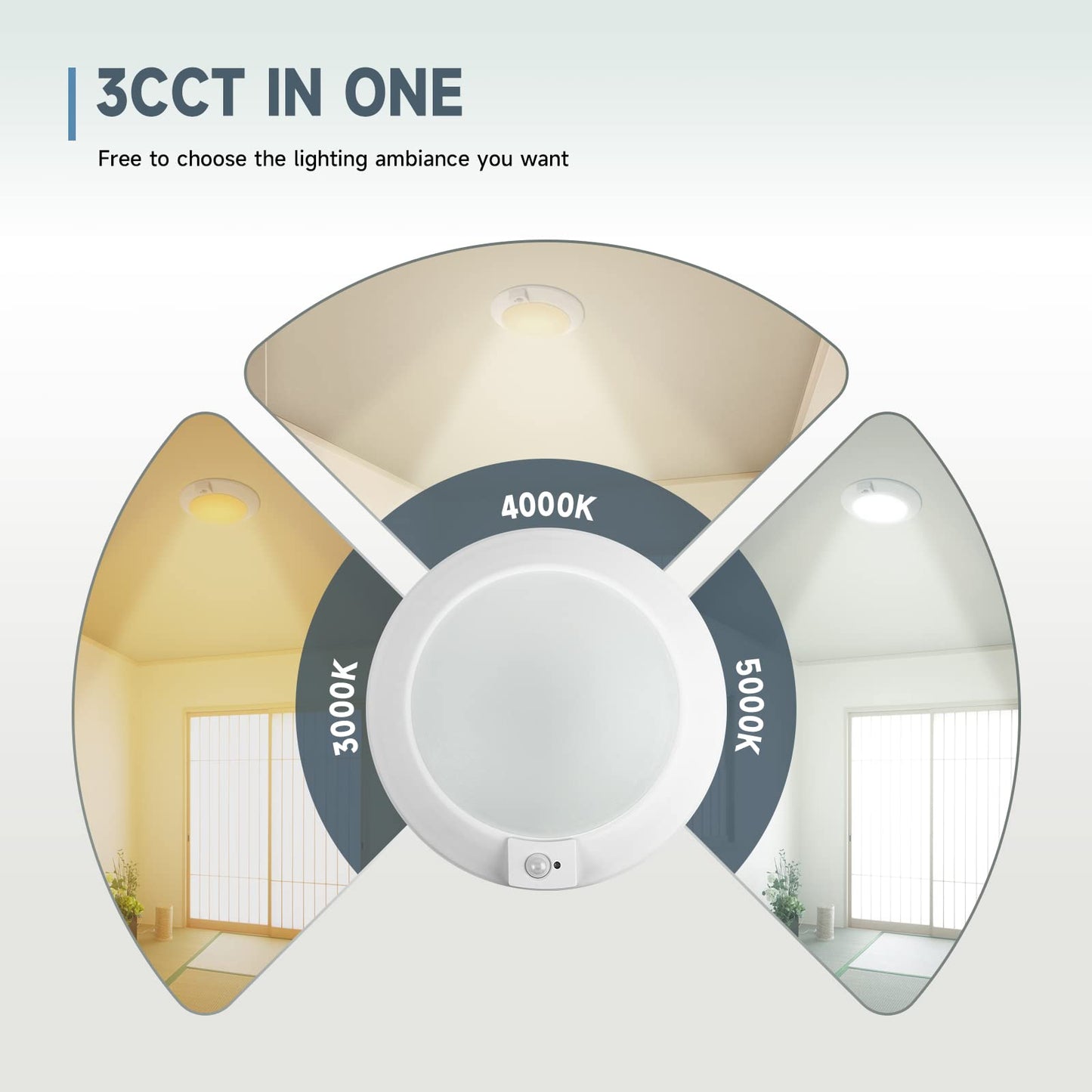ECOELER 2 Pack PIR Motion Sensor Ceiling Light, 3CCT Selectable Occupancy Light with Time Countdown & Dusk-to-Dawn Sensor, 16W 1000Lm, Motion Light for Garage, Hallway, Stairwell