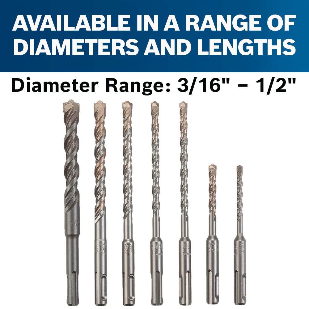 BOSCH 7 Piece Carbide-Tipped SDS-Plus Rotary Hammer Drill Bit Set with Storage Case HCK001, Gray