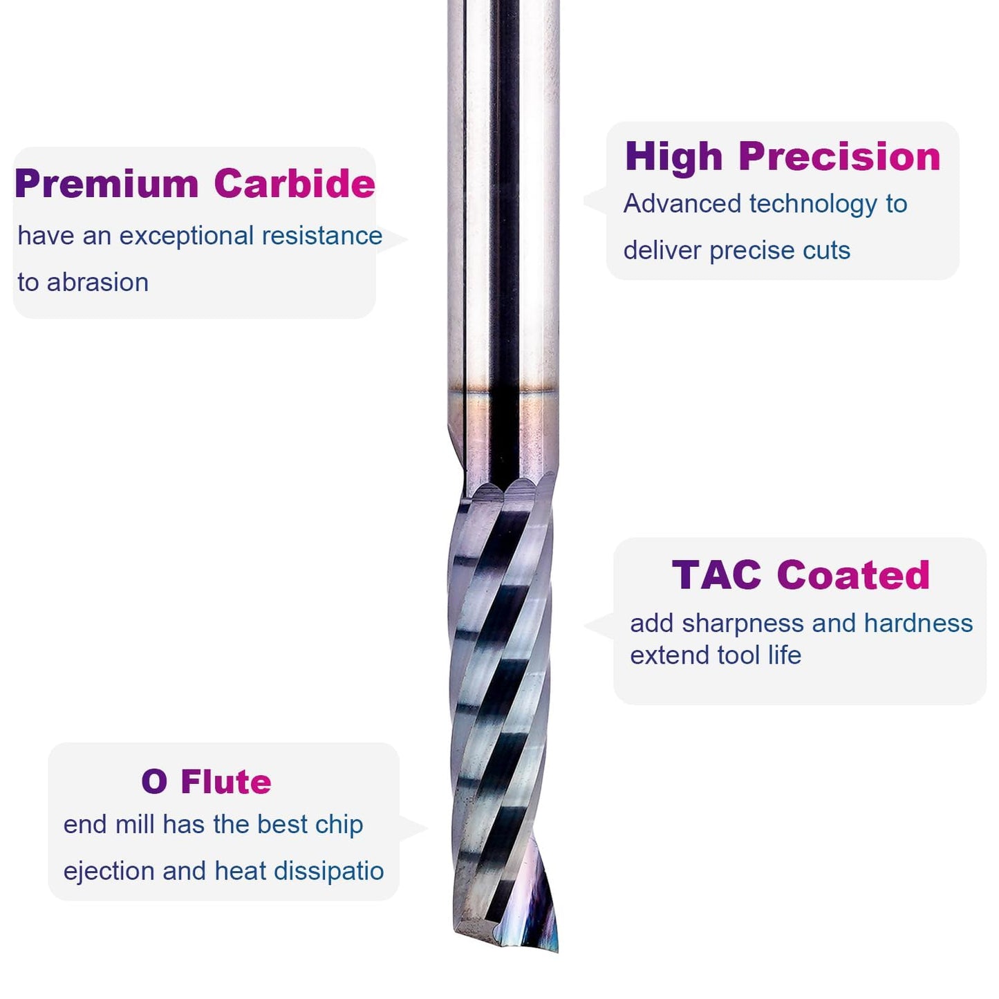 SpeTool 5PCS O Flute TAC Coated Spiral CNC Router Bit 1/4 Inch Shank 1 Inch Cutting Length, Single Flute End Mill for Acrylic Aluminum Wood Cut
