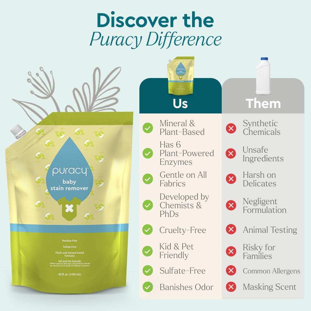 Puracy Natural Baby Laundry Stain Remover Refill 48 fl oz (1420ml) - Unscented Enzyme Cleaner - Baby Spot Cleaner - Plant-Based, Grease Oil Fabric Cleaner