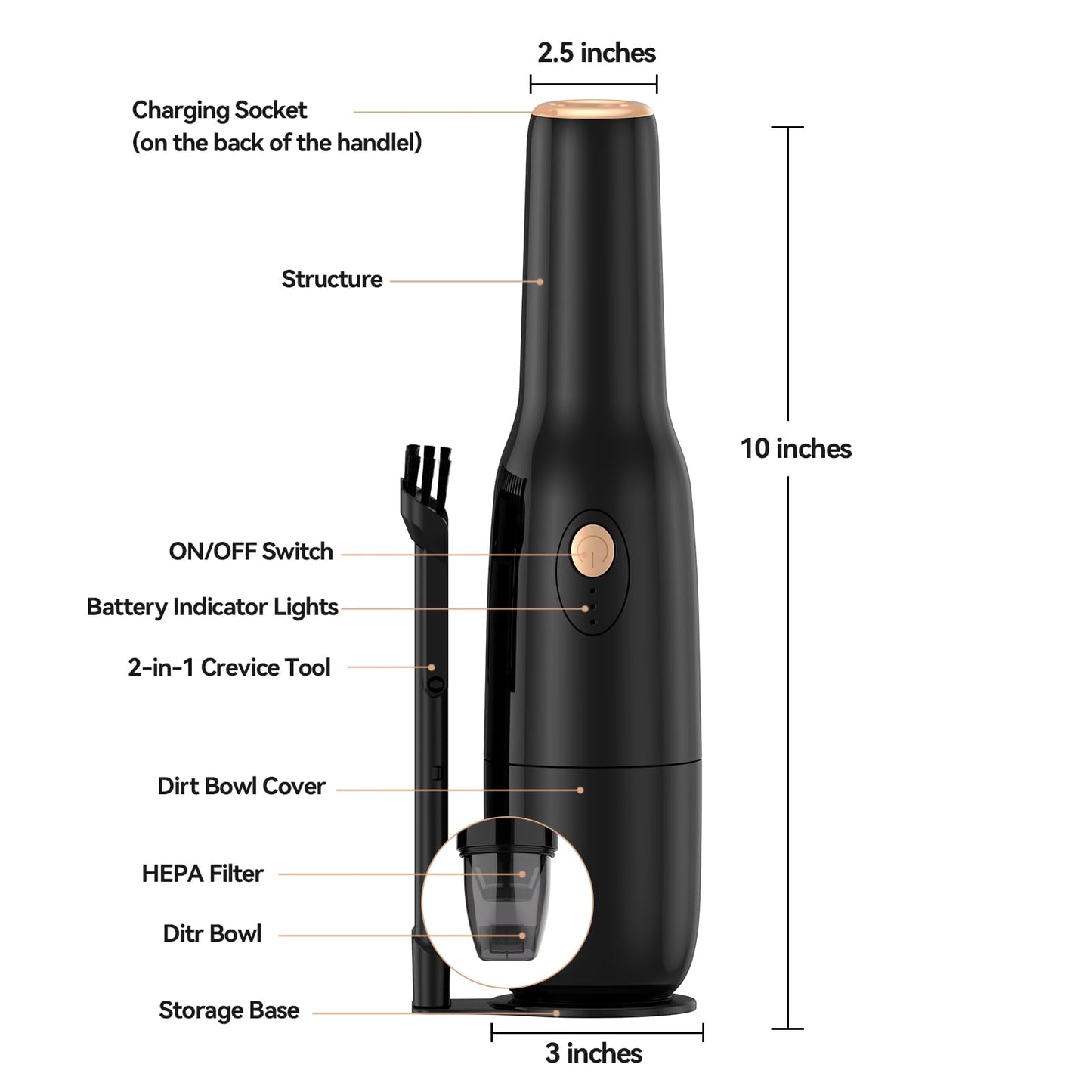Blozor Handleld Vacuum Cordless -Car Vacuum Portable Rechargeble -Hand Held Small Vacuum Cleaner Car Seats, Home, Quick Cleanup, Strong Suction, Lightweight, Includes Crevice Nozzle & Brush -H3