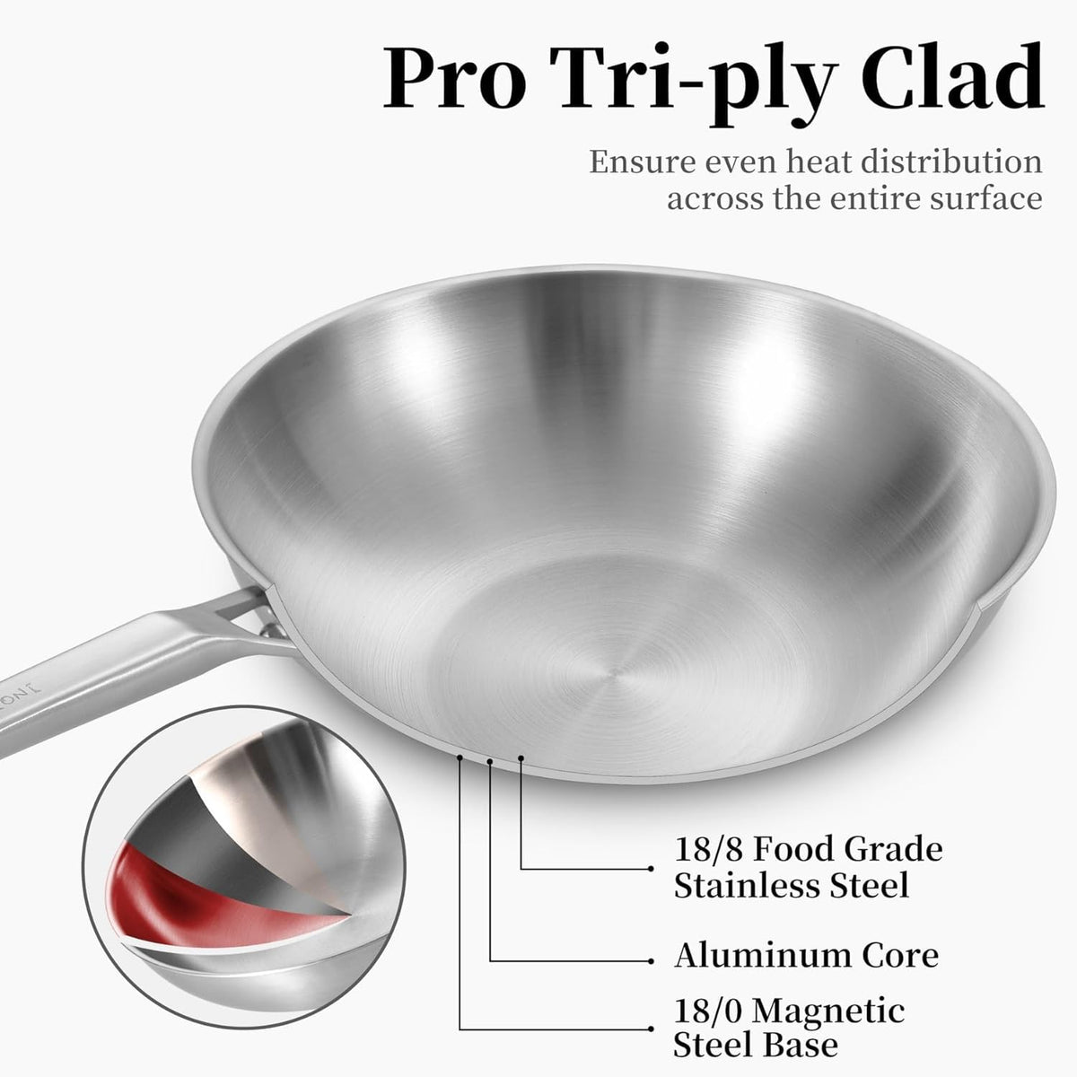 Inqibee 12-Inch Tri-ply Stainless Steel Wok Pan with Lid, Flat Bottom Stir-Fry Pan, Heavy Duty, Induction Compatible, Oven & Dishwasher Safe, Riveted Handle