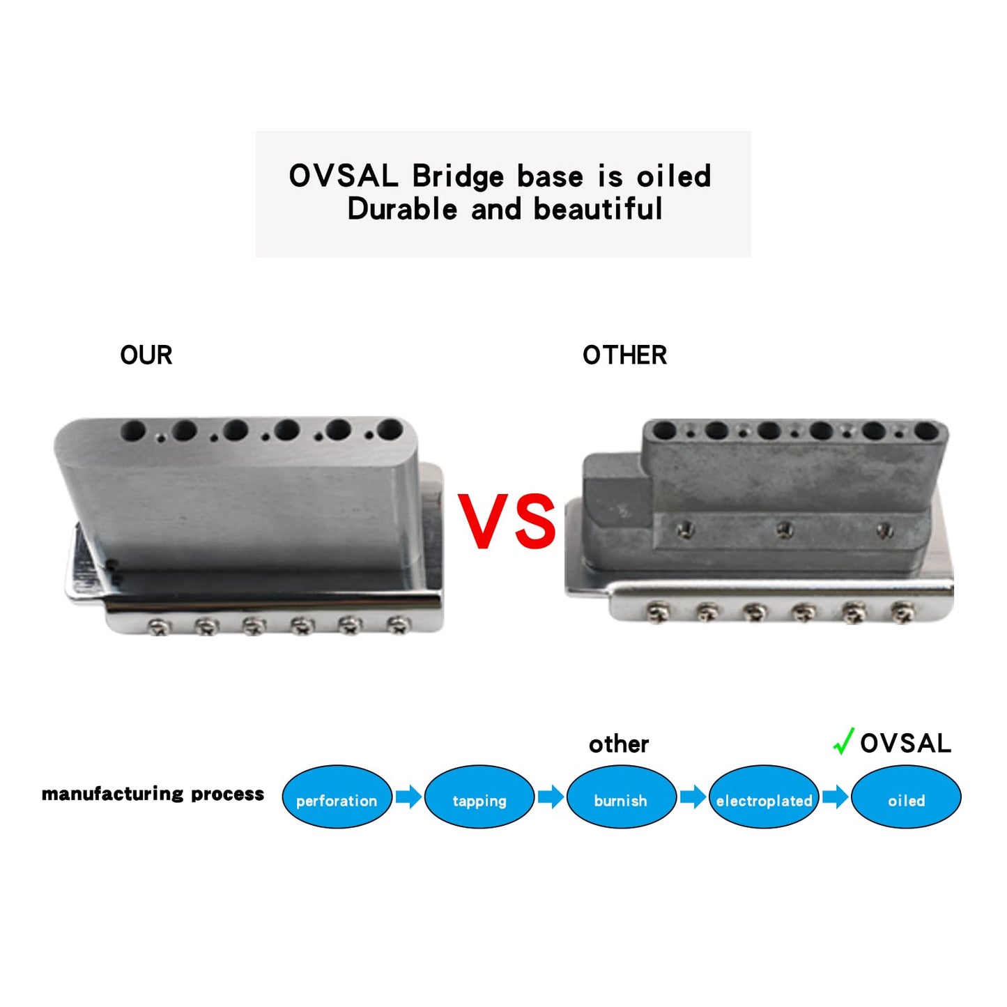OVSAL 52.5mm Electric Guitar Bridge Chrome 2-Point Tremolo Bridge with Stainless Steel Plate and Zinc Alloy Saddles Electric Guitar Parts for 6 String Strat Stratocaster