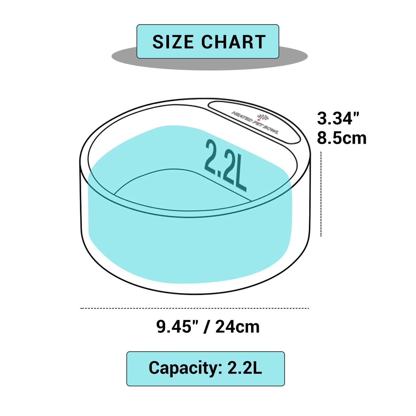 Billionchains Dog Heated Water Bowl for Outdoor No Freeze Water Bowl Pet Water Heater with Chew Resistant Cord, 2.2L