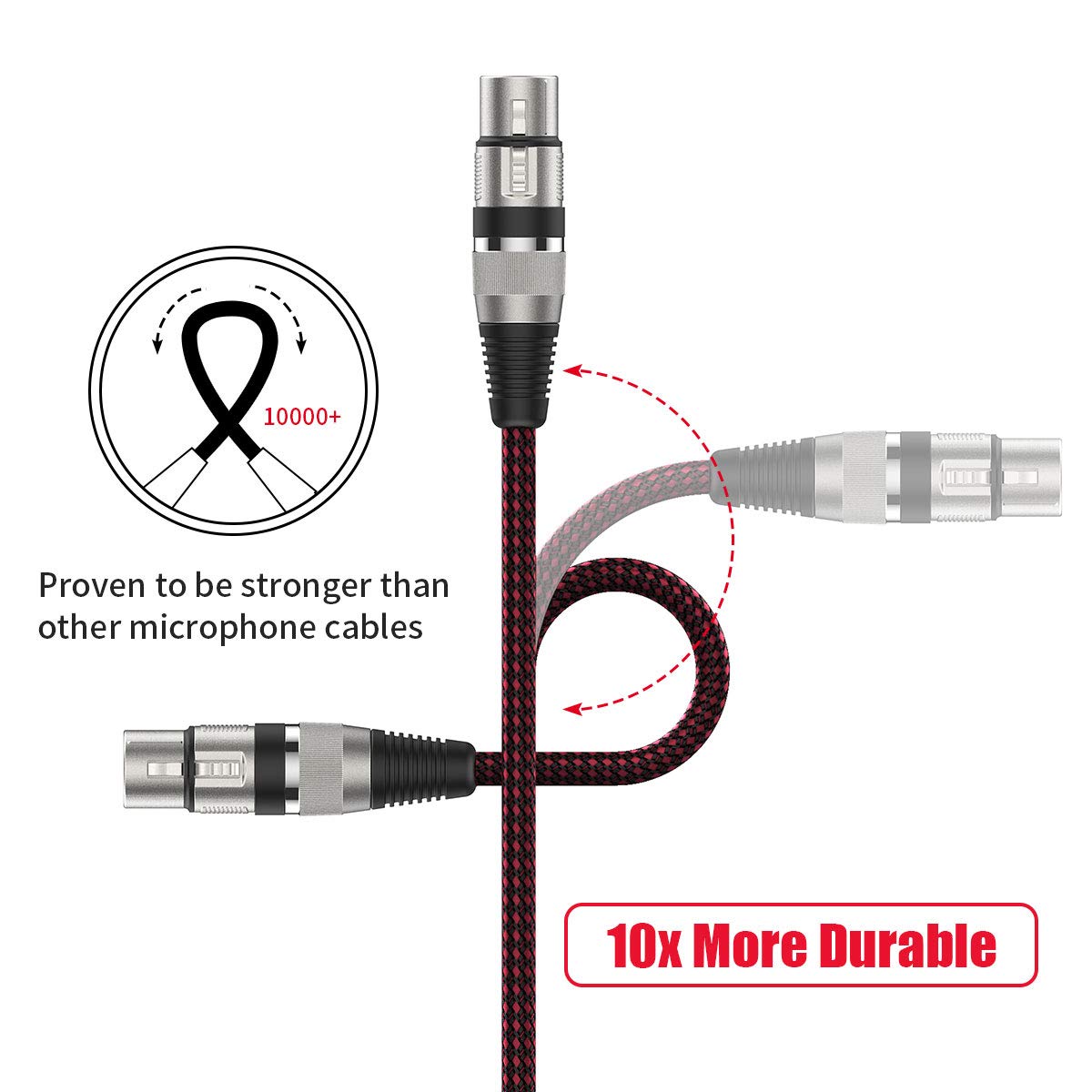 BIFALE 25ft 2Pack Nylon Braided Microphone Cable - Balanced 6.35mm (1/4 Inch) TRS to XLR Heavy Duty Mic Cable