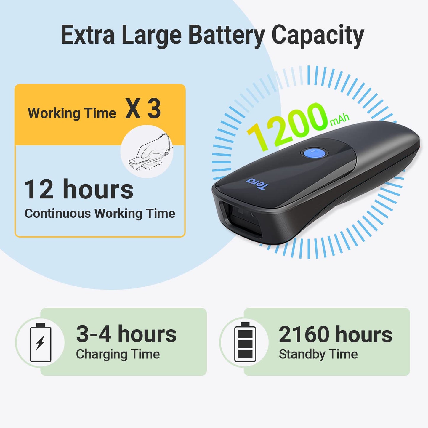 Tera Mini Wireless Barcode Scanner: Extreme Performance 1D 2D QR Wireless Bar Code Reader Portable Small 3-in-1 Work with Bluetooth & 2.4G Wireless & USB Wired Pocket Handheld Time Stamp 1300 Pro