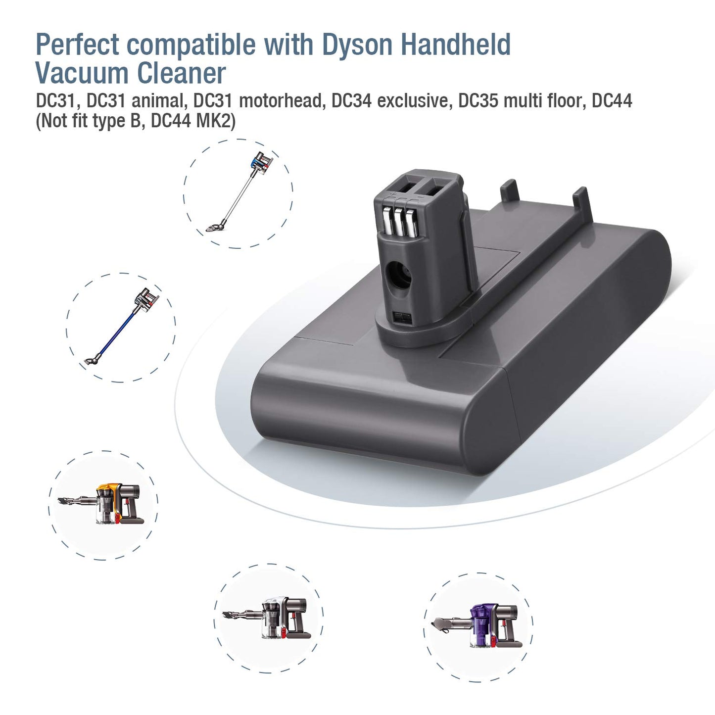 Dutyone DC31 Type A 4.0Ah 22.2V for Dyson Battery Replacement, Compatible with Dyson Replacement Battery DC34 DC35 DC44 (Not Fit Type B, DC44 MK2) 917083-01 Handheld Vacuum Lithium ion Battery