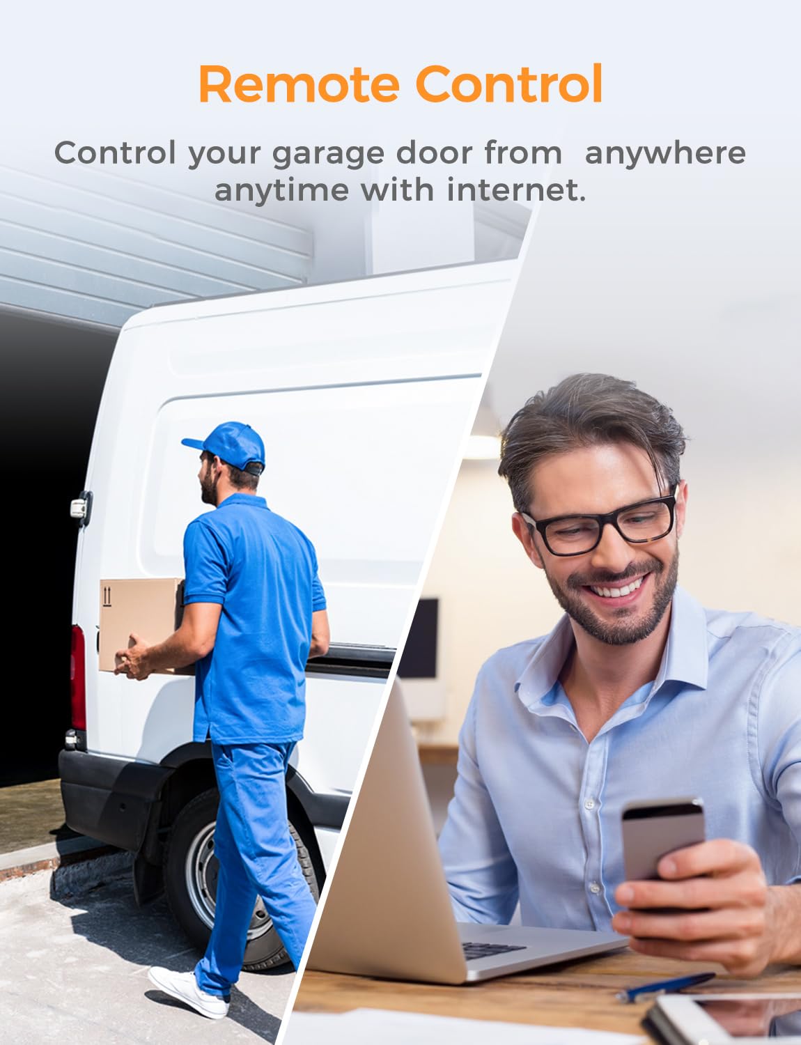 Refoss Smart Wi-Fi Garage Door Opener, Compatible with Apple HomeKit, Siri, Alexa & Google Assistant, Carplay, App Remote Control, Support 2.4GHz WiFi Only