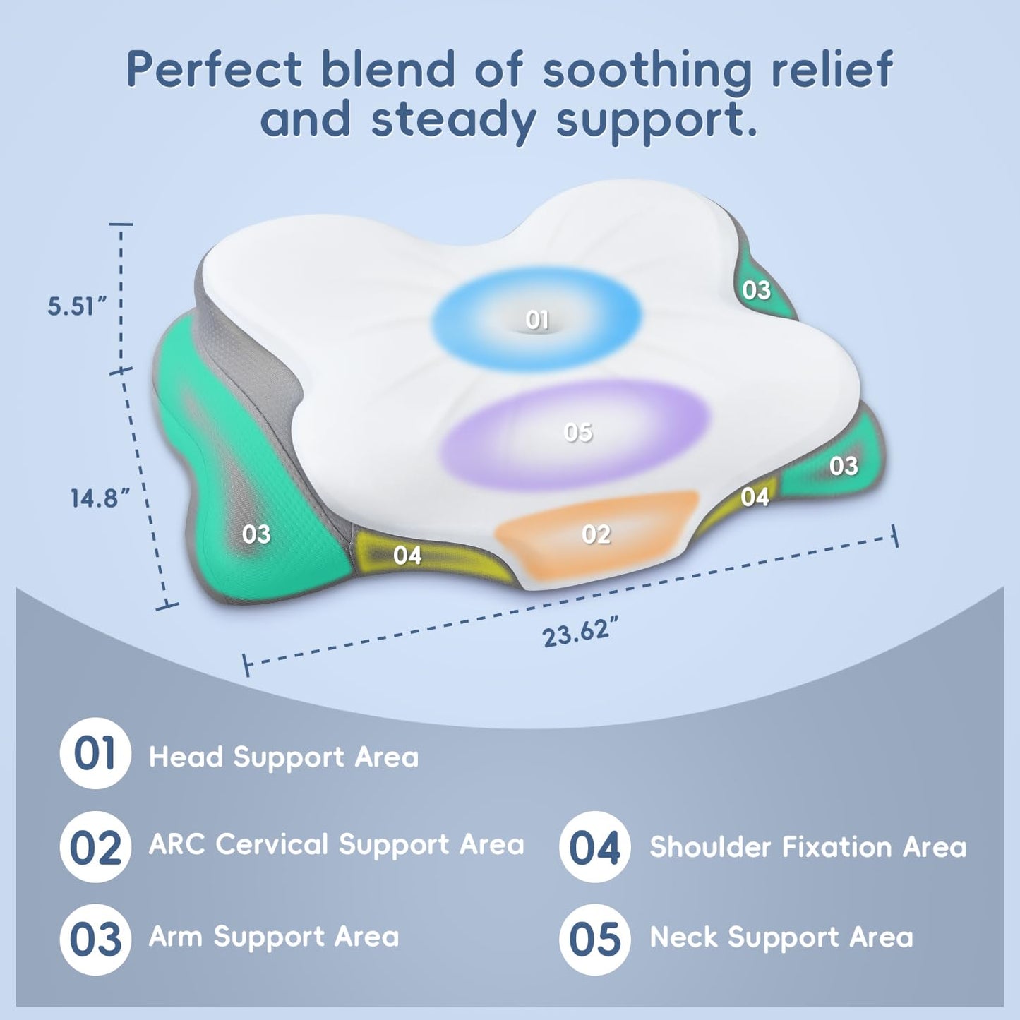 SNUGUP Ergonomic Cervical Neck Pillow, Memory Foam Neck Support Pillow with Contoured Design, Breathable Removable Pillowcase, for Side Back Stomach Sleepers, White