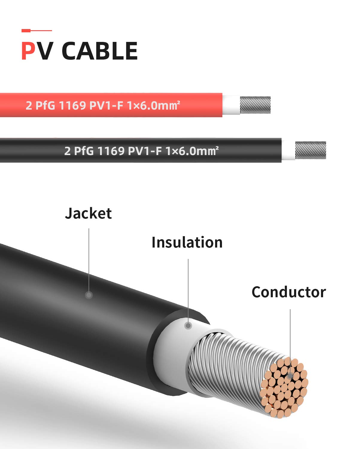 BougeRV 20 FT 10AWG Solar Cable with 2 Pairs of Solar Panel connectors,Solar Panel Cables,Solar Extension Cable,Solar Panel Adaptor Kit Tool (20FT 10AWG)