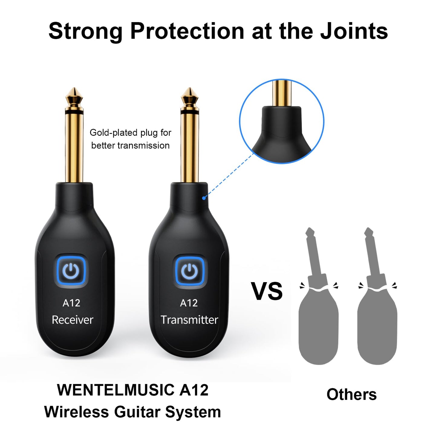 A12 Wireless Guitar Transmitter Receiver - 2.4GHz System, 24-bit 48KHz Audio, 100ft Range, No Latency, Rechargeable, Easy Pairing for Electric Guitar & Bass - Accessories (2TX+1RX)