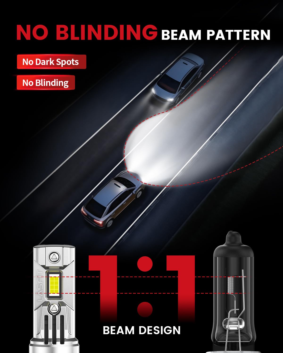 LASFIT 2026 𝐖𝐢𝐫𝐞𝐥𝐞𝐬𝐬 H7 LED Headlight Bulb, Real 60W 8X Brighter Halogen 1:1 No Adapter Replace, 500M Sight 6000K Xenon White, Canbus For Automotive Front/High/Low Beam Car light,Plug and Play