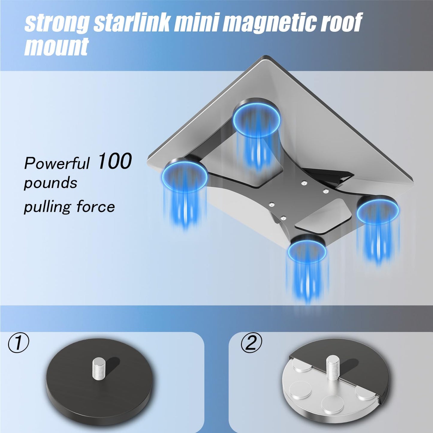 Lymorexan Starlink Mini Mount, Magnetic Roof Mount with Heavy Duty Magnet Bases, Quick Release, Compact and Portable, Starlink Accessories Suitable for RV, Car, Boat, Yacht, Truck