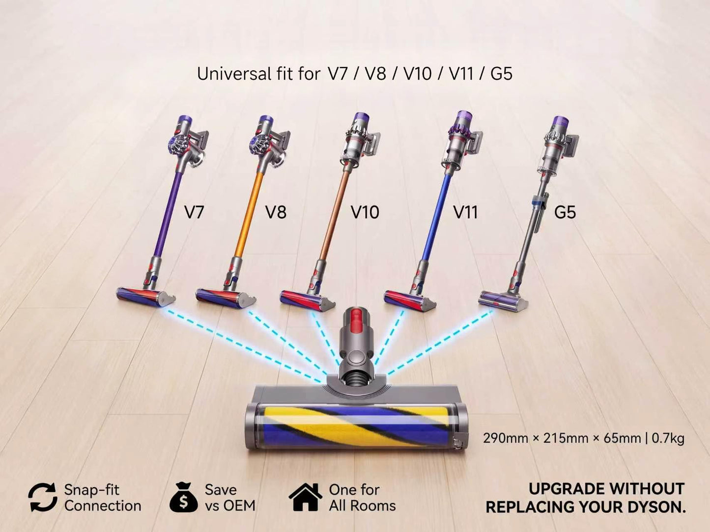 Anti-Tangle Vacuum Head – LED Lights, Quick-Release, Compatible with Dyson V7/V8/V10/V11/G5, for Carpet, Rug, Hardwood Floor, Tile
