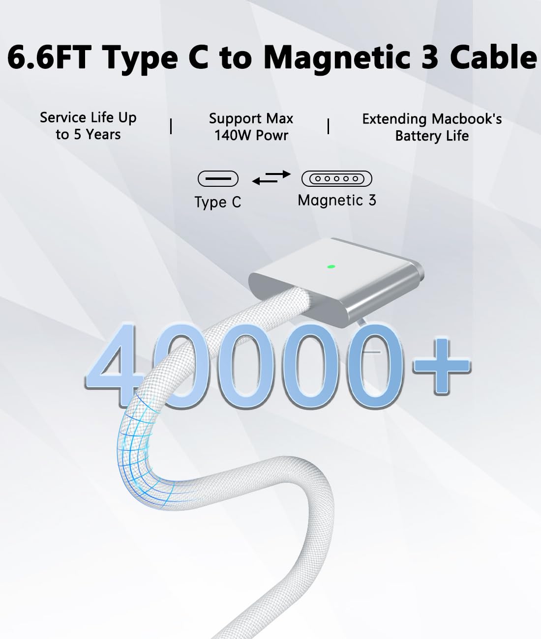 140W C to Magnetic 3 Charger, Compatible with MacBook Air 13, 15 Inch/Mac Book Pro 14, 16 Inch, M1/M2/M3/M4 from 2021/2022/2023/2024/2025 Models, 6.6FT【Original Quality】