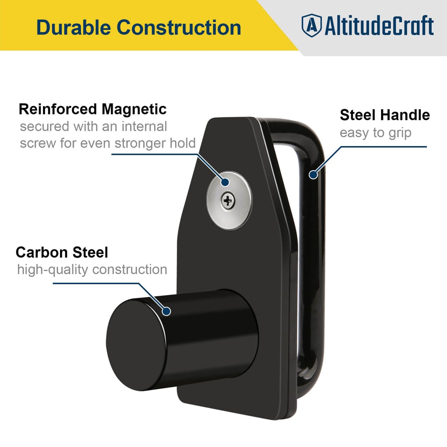 AltitudeCraft Tandem Slide Stopper for Semi Truck, Strong Magnetic Axle Stop Device Refrigerator for Trailer, Heavy Duty Steel Lock Pin Stopper Tool, Semi Truck Accessories
