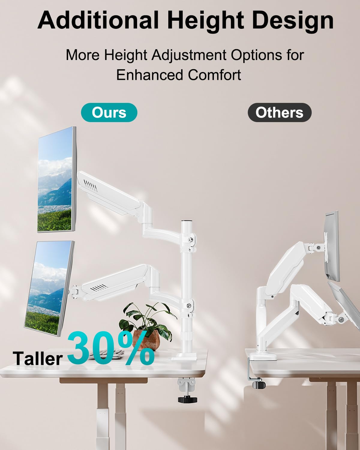 Dual Monitor Stand for Desk, Taller Monitor Arms for 2 Screens up to 32 inch, Ergonomic Adjustable Spring Double Computer Monitor Mount, Holds 4.4-22lbs, VESA 75/100mm, White, Freelift