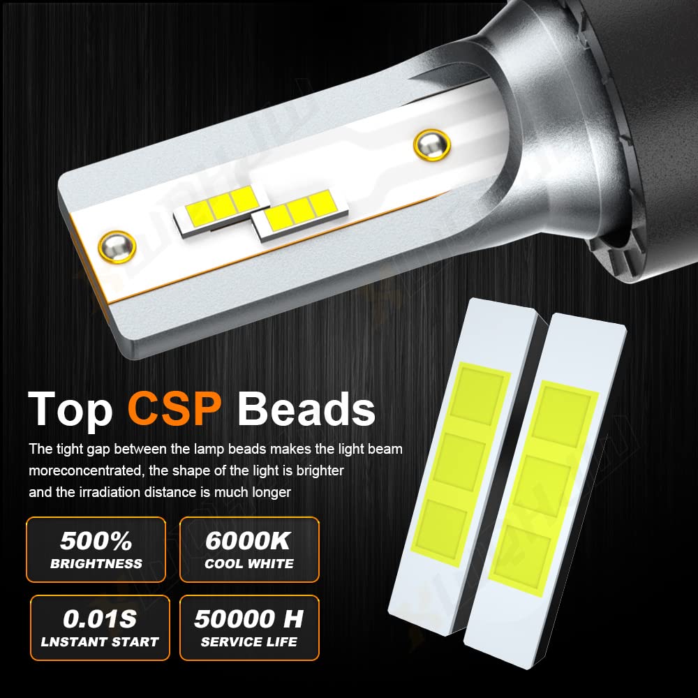 LED Headlight Bulbs For Ford F150 (2004-2014) F250 F350 F450 F550 (2005-2022), 9008/H13 High Low Beam + 9145/9140 Fog Lights, Replacement Halogen Headlamp Lights, 6000K White, Plug and Play, Pack of 4